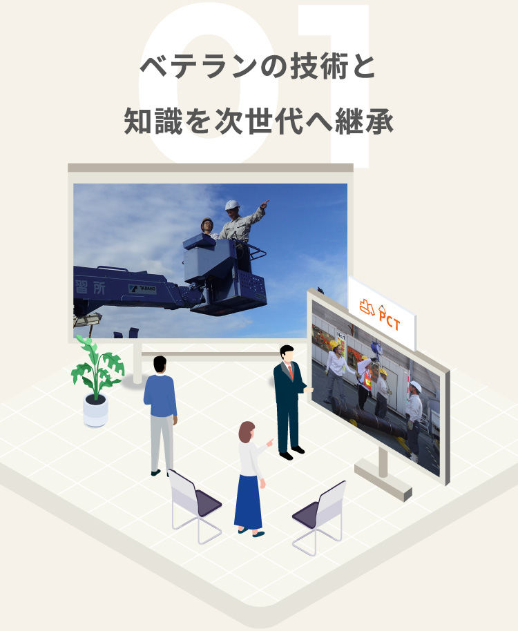 01ベテランの技術と知識を次世代へ継承