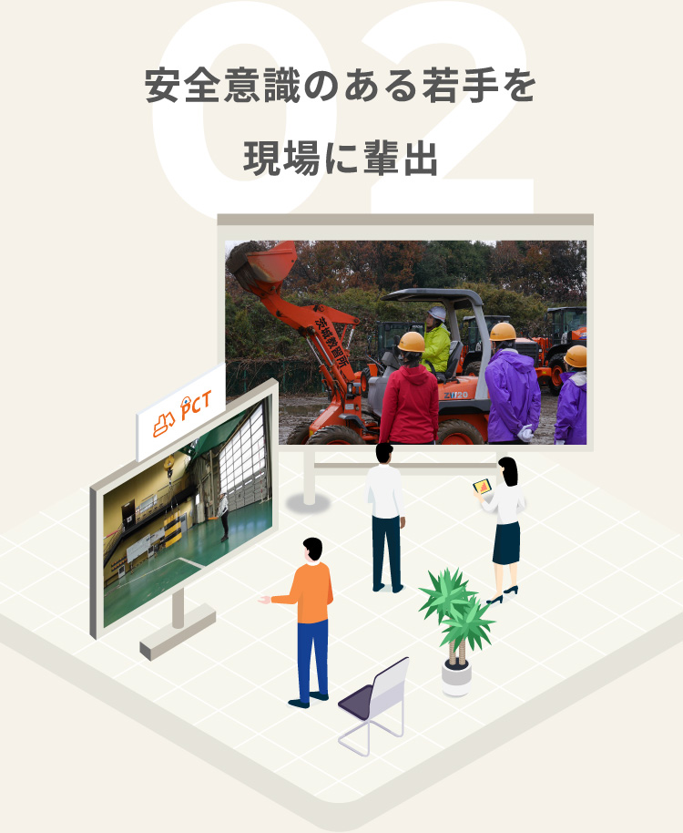02安全意識のある若手を現場に輩出